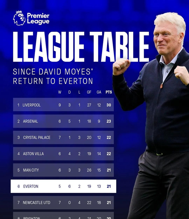 法国足球主教练执教生涯传奇，影响一代球员