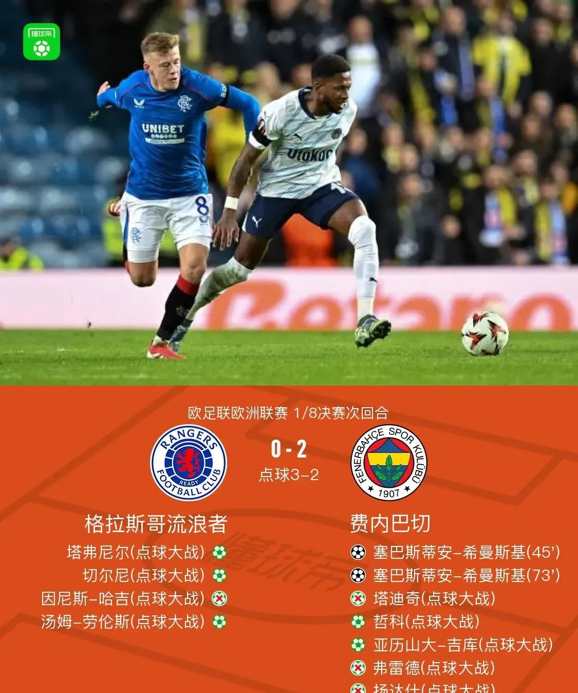 波鸿客场爆冷击败霍芬海姆，欧洲杯之路更近一步的简单介绍